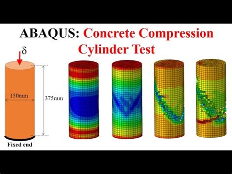 compression test abaqus|Abaqus tutorials: compression test of silicone rubber cylinder.